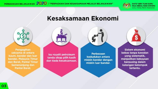 Perbahasan Belanjawan 2020 YB Marang: “Perpaduan Dan Kesaksamaan ...