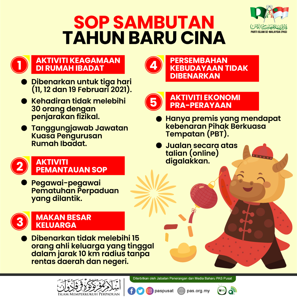 Sop Sambutan Tahun Baru Cina Berita Parti Islam Se Malaysia Pas