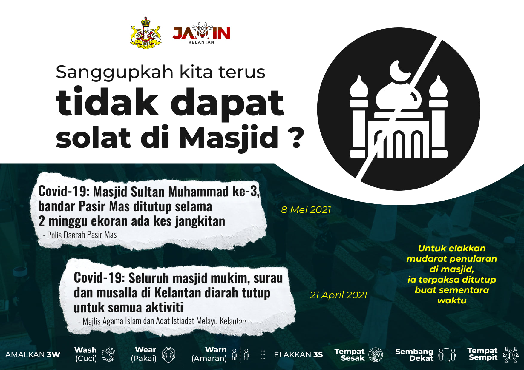 Waktu solat pasir mas 2021