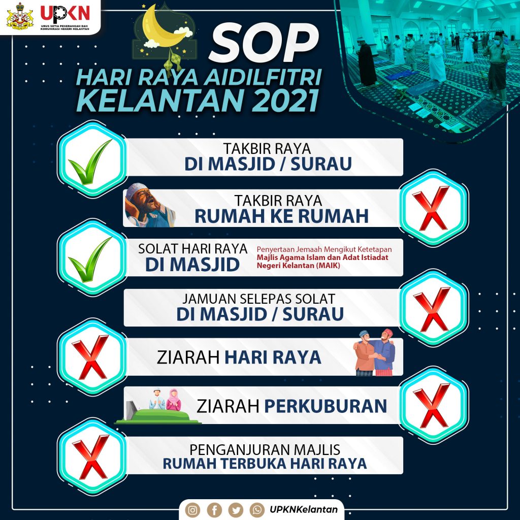 Sop Hari Raya Aidilfitri Kelantan Berita Parti Islam Se Malaysia