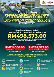 Kelantan pdpr Log Masuk