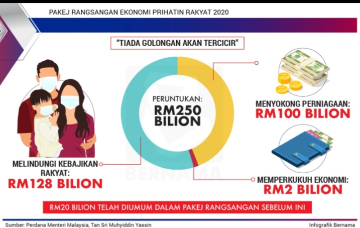 Rencana  Perkecil fungsi KDNK u2013 Nak bodohkan siapa?  Berita 