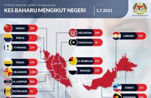 Tangani kemelut Covid-19 dan vaksin di Selangor dengan bijak – KPen DMPN Selangor