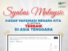 Syabas Malaysia di antara kadar vaksinasi terbaik di Asia Tenggara