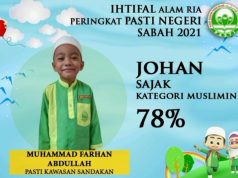 PASTI Sandakan Naib Johan E Alam Ria