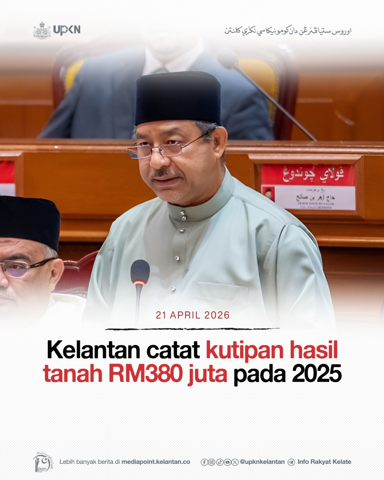 Kelantan catat kutipan hasil tanah RM380 juta pada 2025