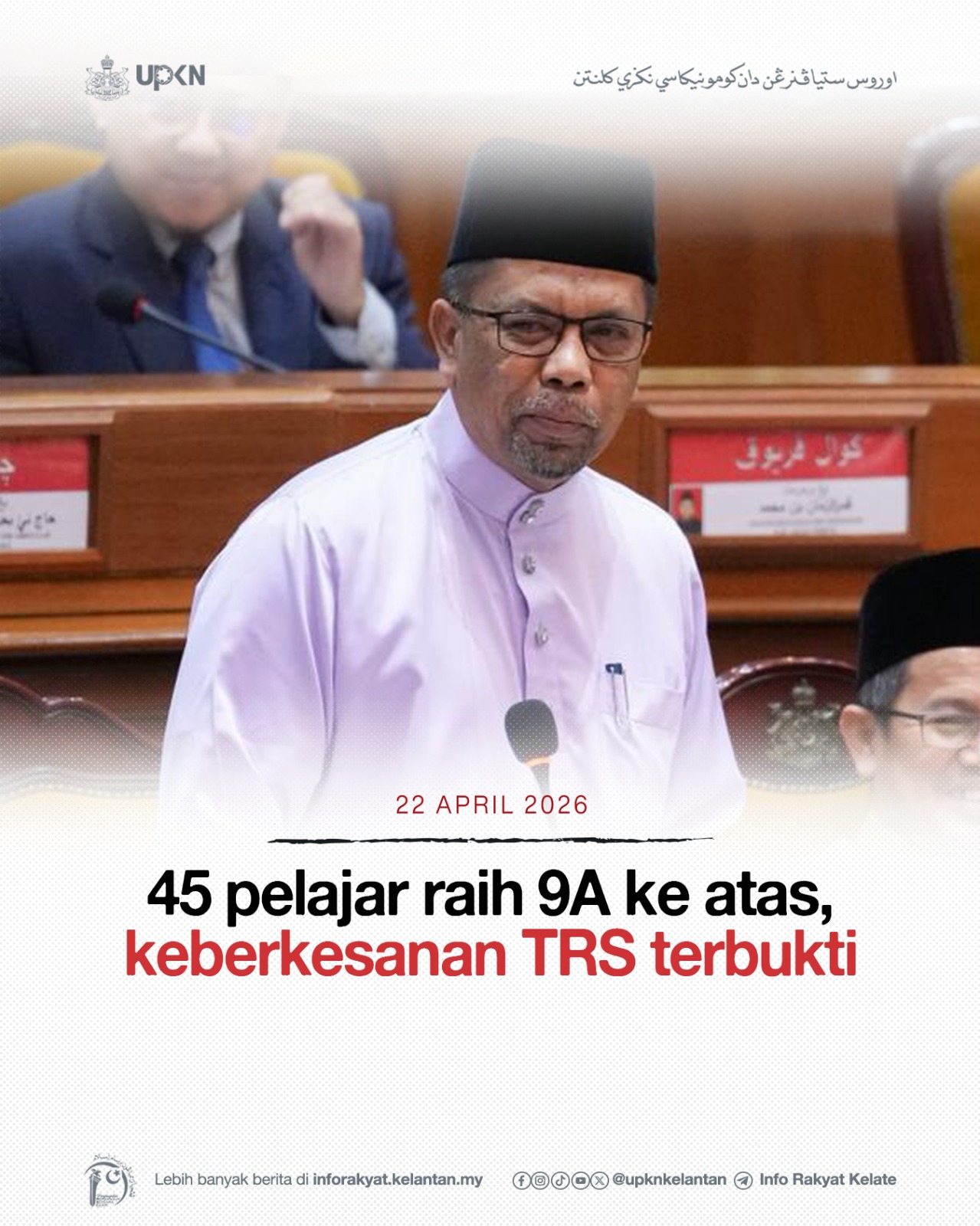 45 pelajar raih 9A ke atas, keberkesanan TRS terbukti