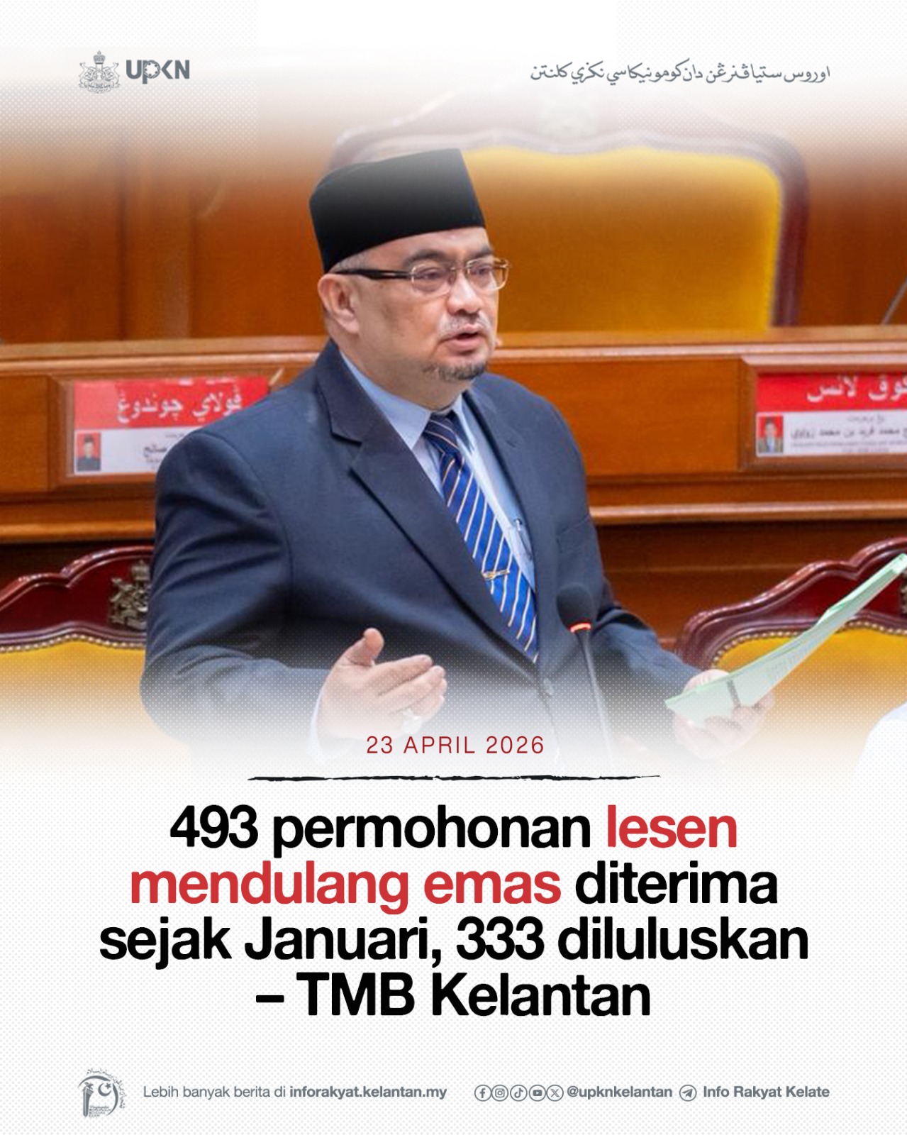 493 permohonan lesen mendulang emas diterima sejak Januari, 333 diluluskan – TMB Kelantan