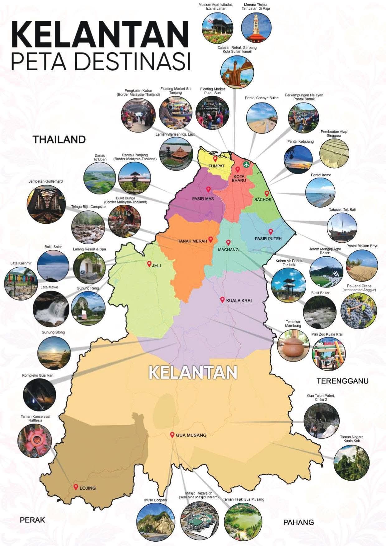 Kalendar Acara Kelantan 2026 kembali dengan tema “Indahnya Kelantan”