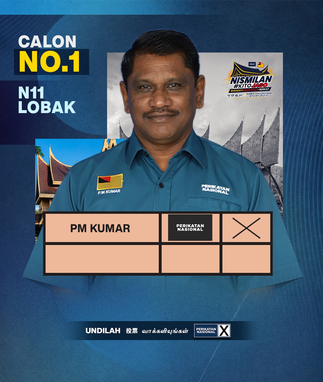 Kertas undi Dr Kumar Paramasivam