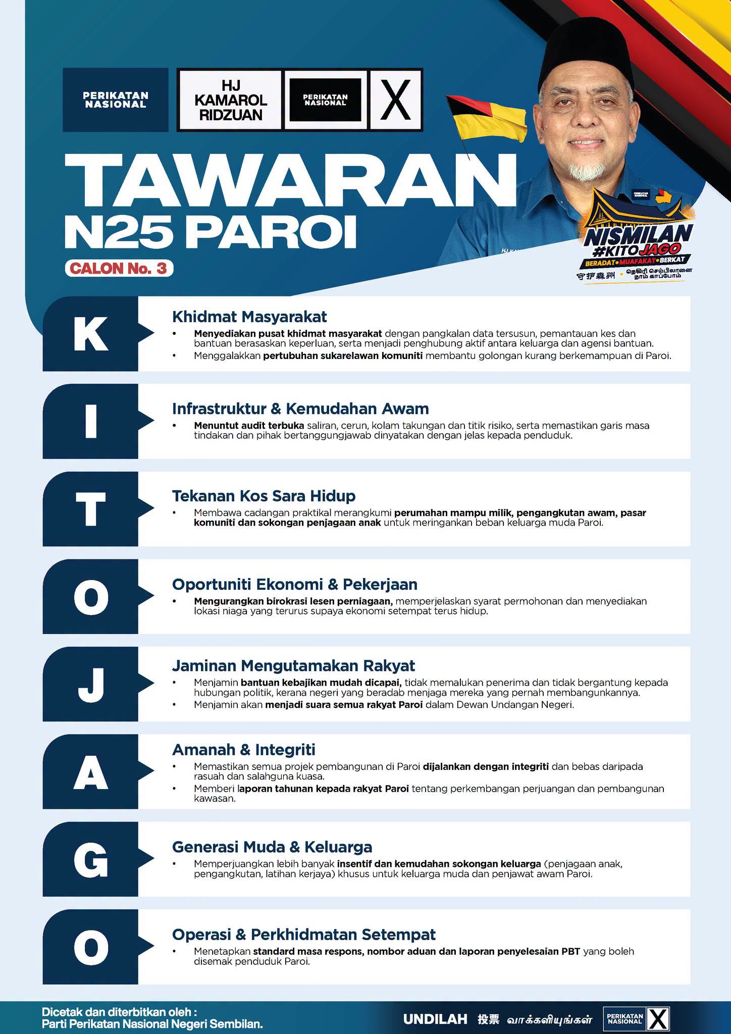 Tawaran N25 Paroi - KITOJAGO
