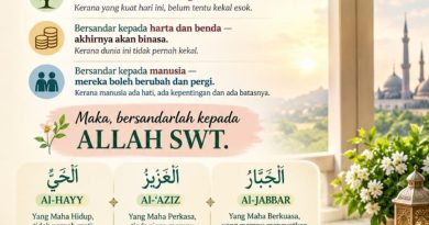  MUHASABAH DIRI KEPADA SIAPA KITA BERSANDAR?